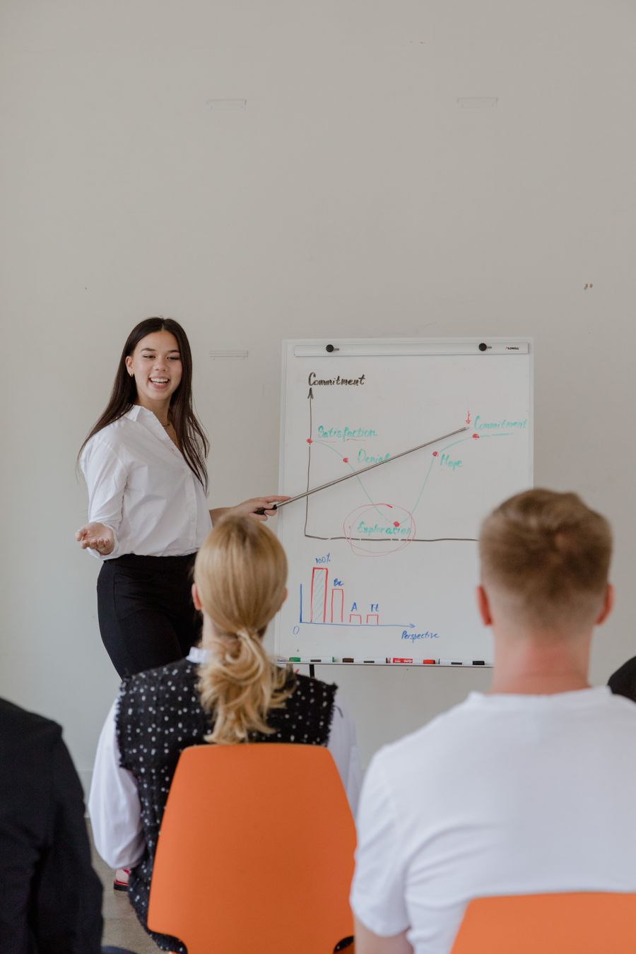Profissional utilizando um quadro para apresentar ideias a uma equipe.